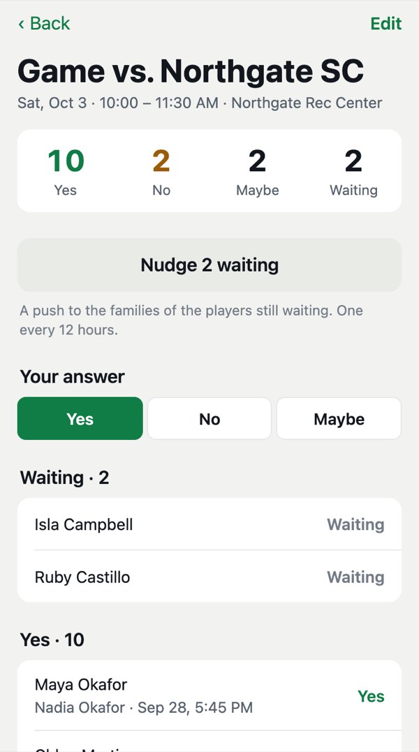 A game against Northgate SC: 10 yes, 2 no, 2 maybe, 2 waiting, with the waiting players listed first.